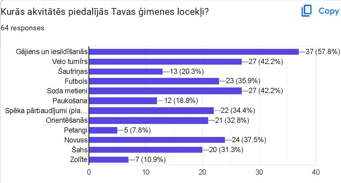 Atsauksmes_par_Zvejas_ielas_svetkiem_2026_aktivitates-page-001.jpg
